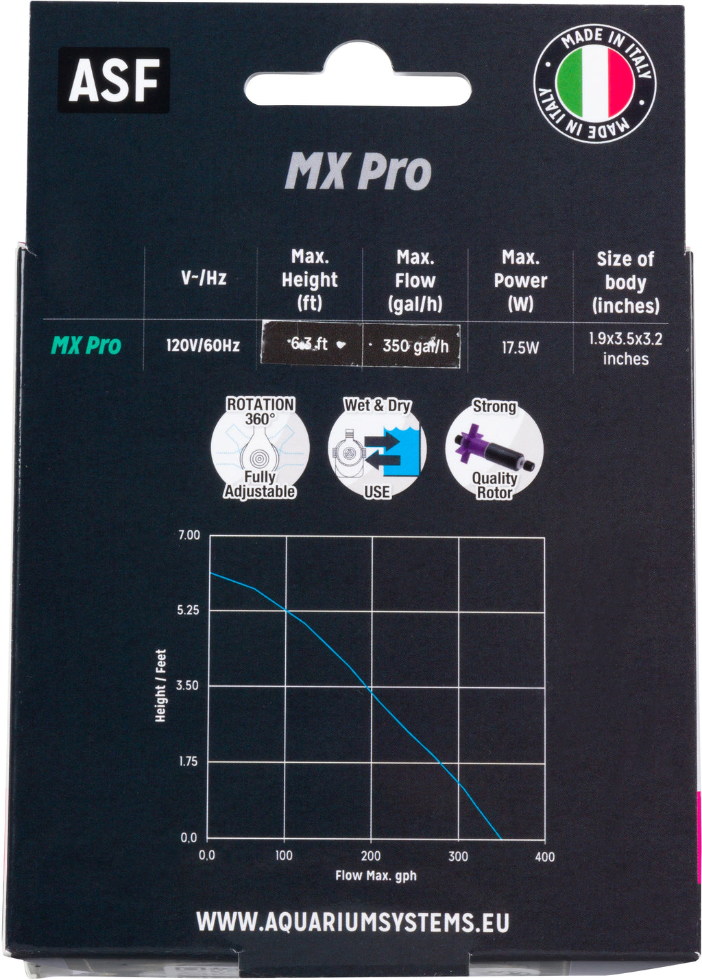 MX Pump series