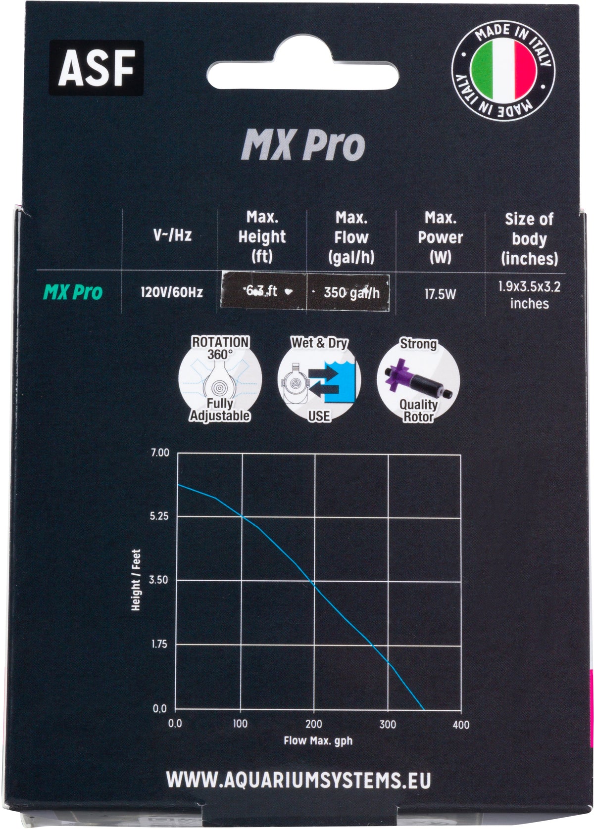 MX Pump series